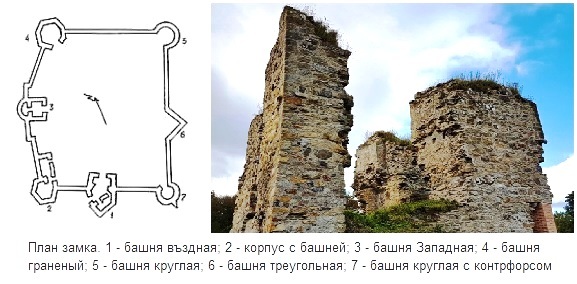 pnivskii zamok plan