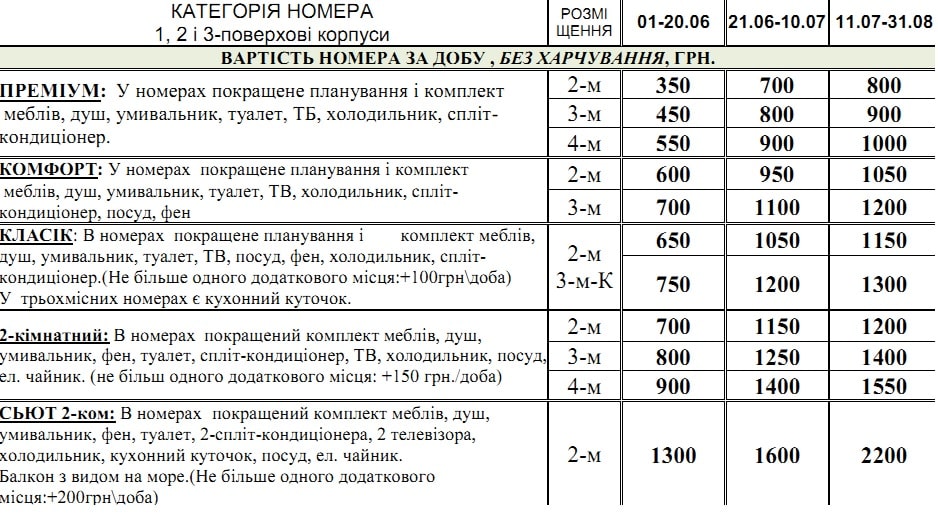 Цена на проживание в Микроне Затока
